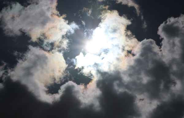 Das Wetter