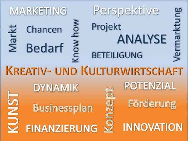 Kultur- und Kreativwirtschaft