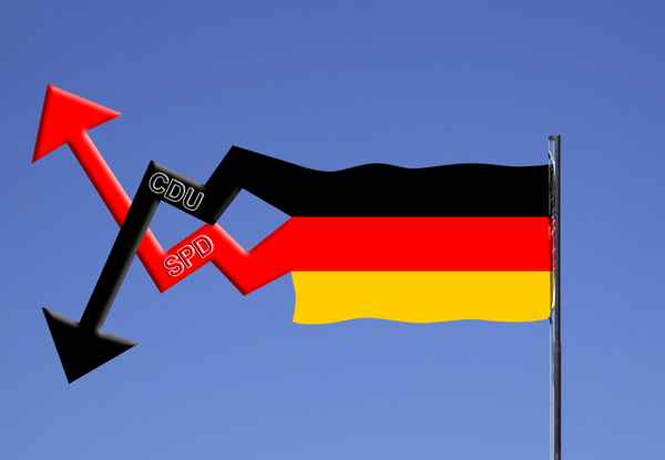 Wahlen in Deutschland