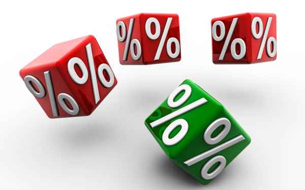 Prozent Würfel