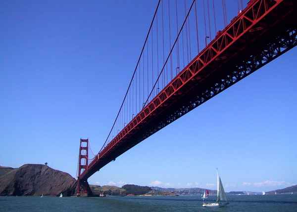 Golden Gate Bridge