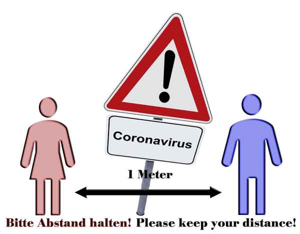 Coronavirus - Abstand halten!