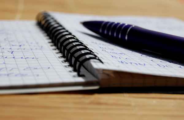 notizen IIII