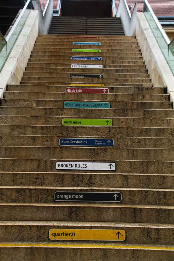 Auf zu den drei K`s...