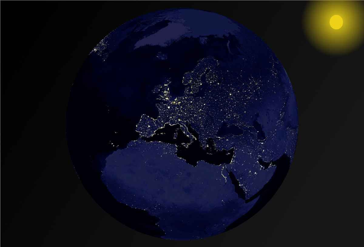 Die Erde bei Nacht + Sonne
