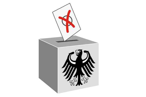 Bundestagswahl