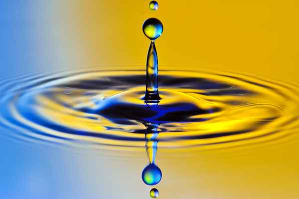 Wassertropfen Spiegelung