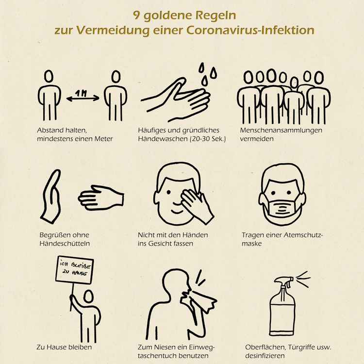 Covid-19-Regeln