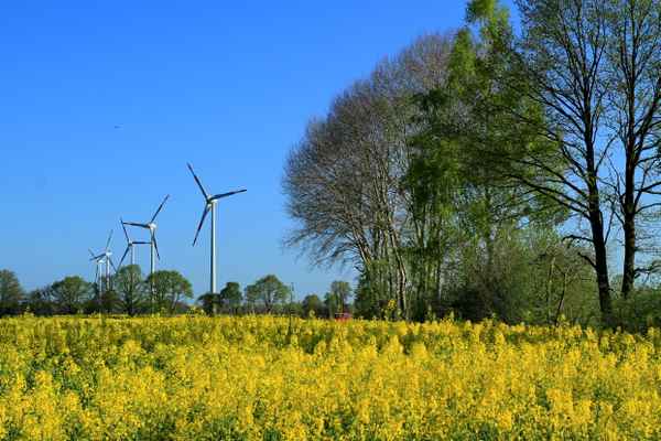 energiemix 2