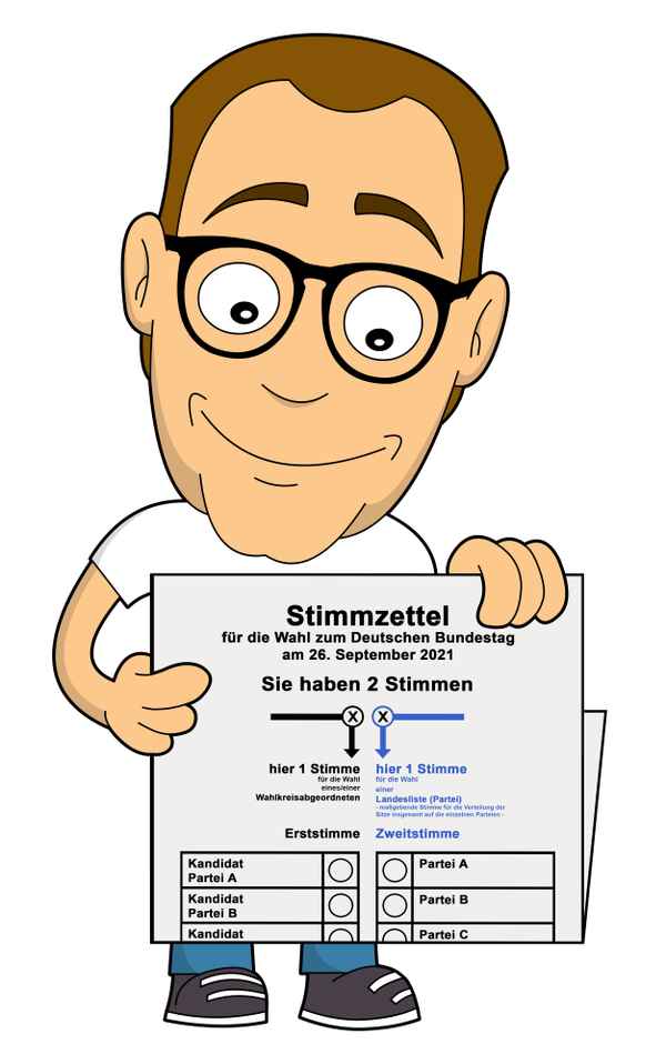 Du hast die Wahl!