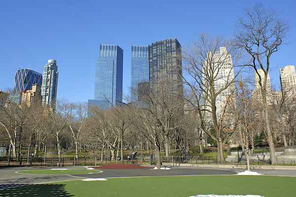 Centralpark New York