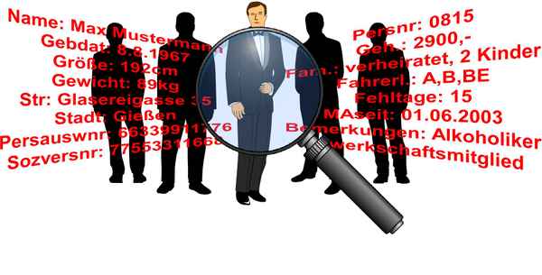 Der glaeserne Mensch