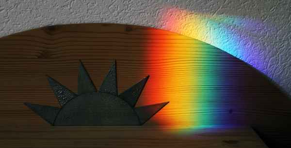 Sonnenspektrum am Sonnenschrank