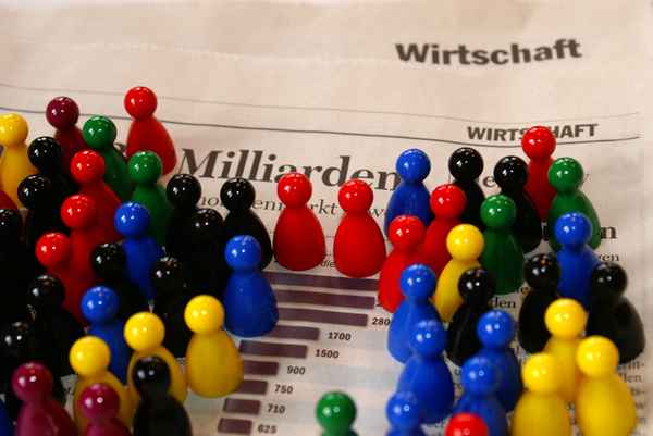 Wirtschaft