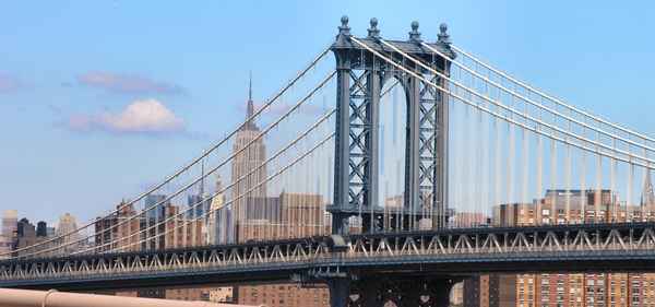 Panorama Manhattanbridge