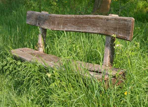 Besser nicht setzen ...