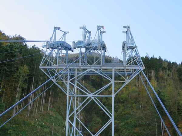 Die neueste Seilbahntechnik