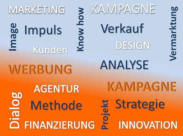 Werbung_Marketing