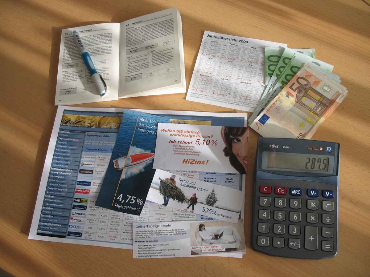 Tagesgeld-2009