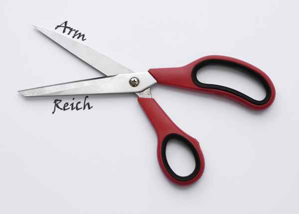Die Schere zwischen Arm und Reich
