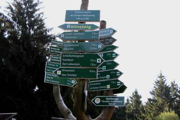 Welche Richtung ?