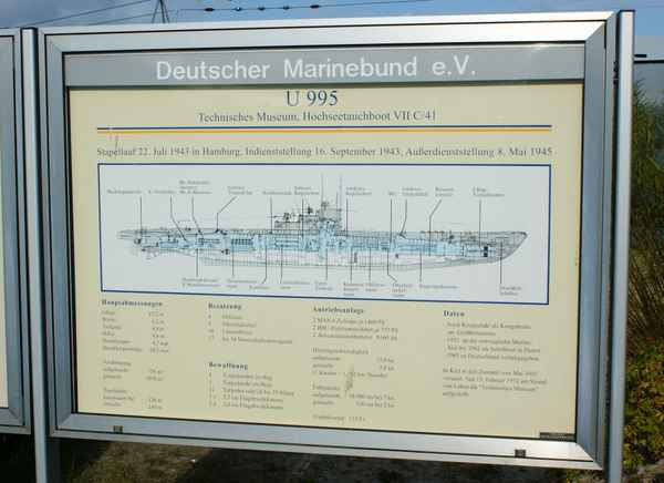 Infotafel U-Boot