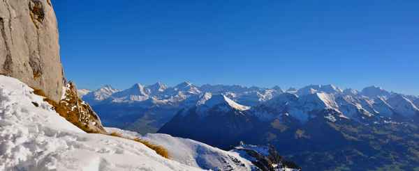 Stockhorn-Panorama