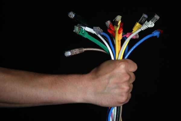 Netzwerk im Griff
