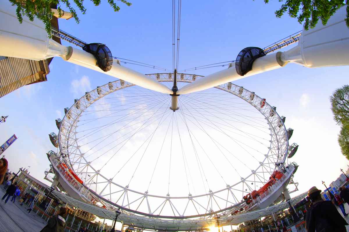Ein Auge auf das London Eye geworfen