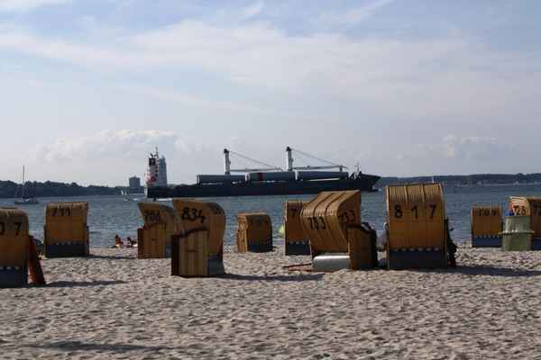 Strandsicht