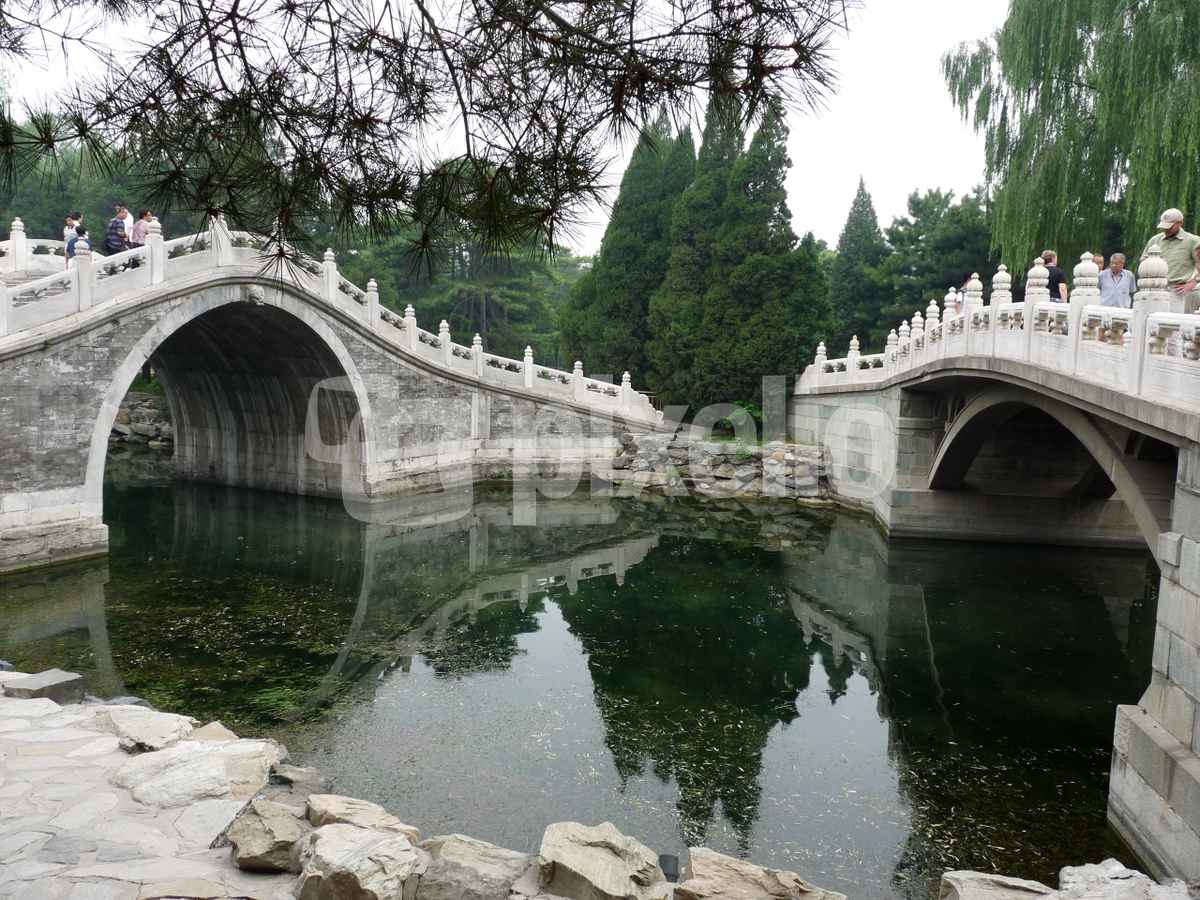 Peking: Sommerpalast 1