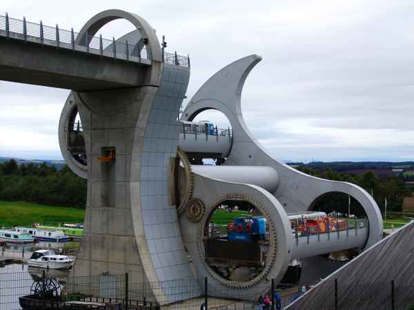 Falkirk Wheel